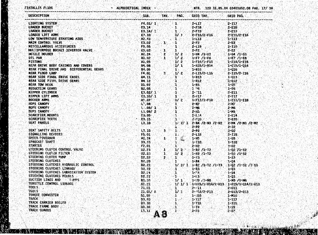 FIAT Allis Chalmers FL10c Crawler Loader Parts Part Manual