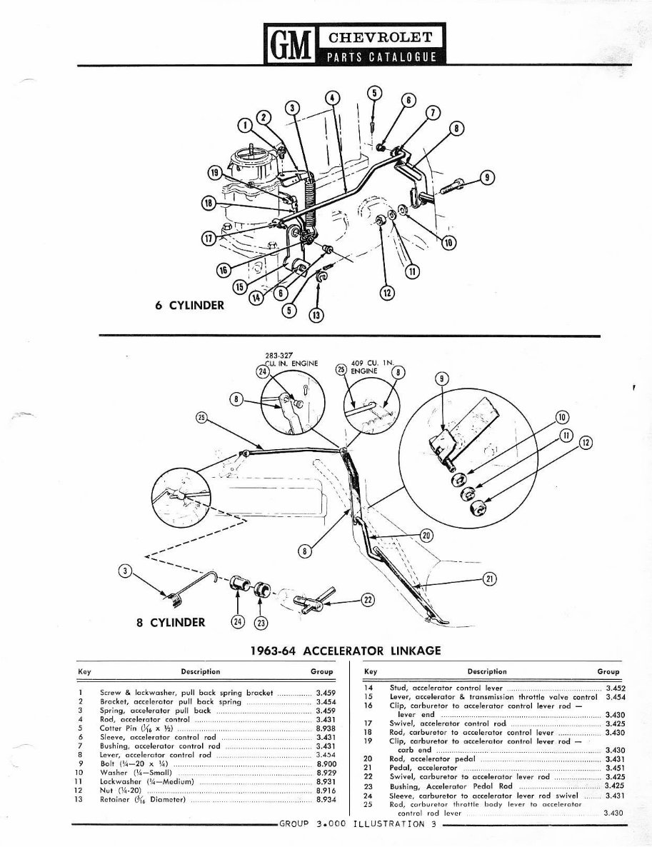 1958 - 1967 Chevy Parts and Illustration Catalogue