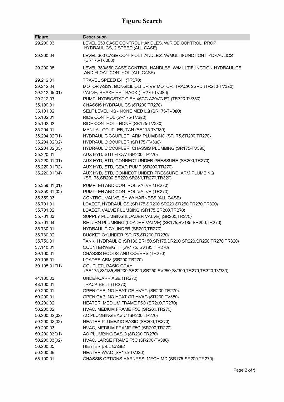 CASE TR270 COMPACT TRACK Loader Parts Catalog Manual