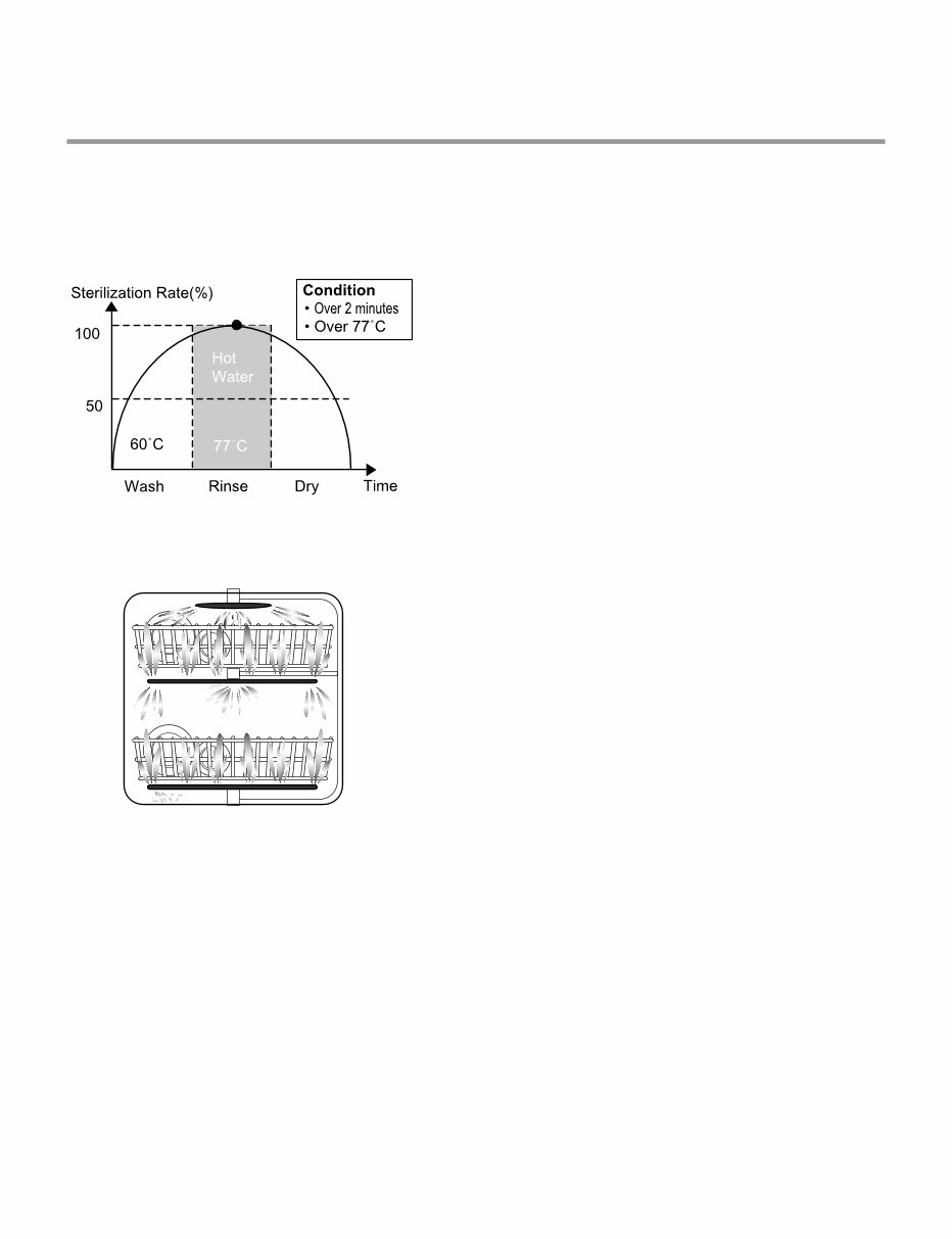 LG LD2131SH Service Manual Repair Guide Manuals Online