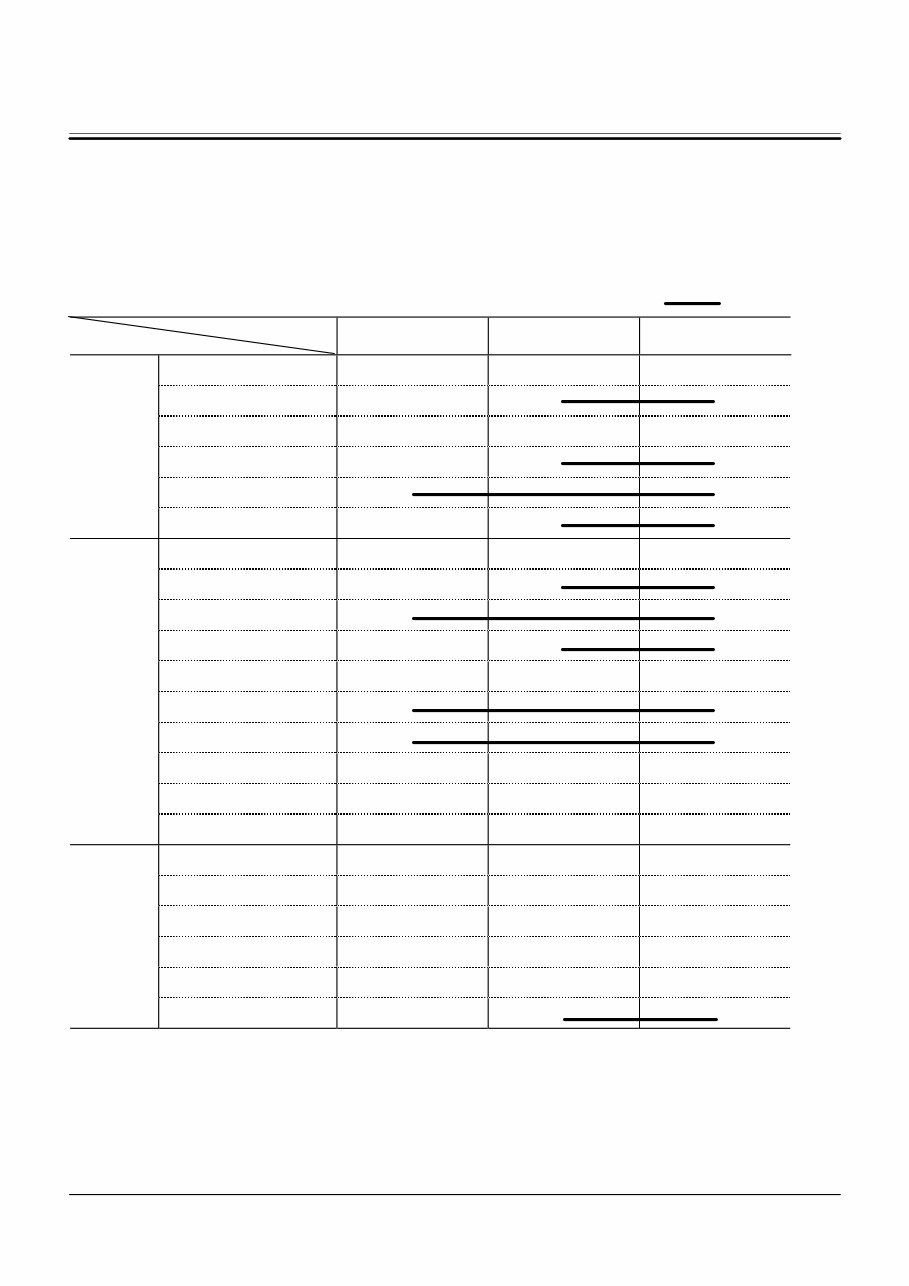 Hitachi Ex27u Ex30u Ex35u Excavator Service Manual