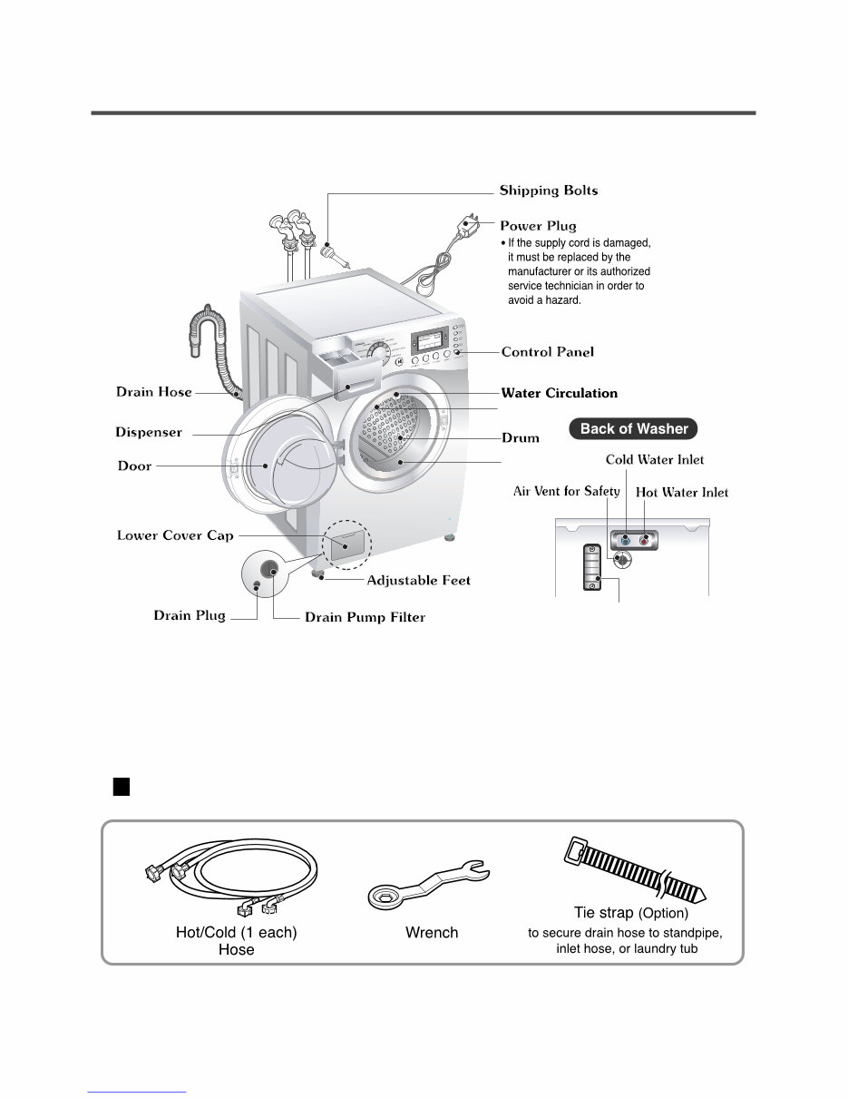 LG WM2688H WM2688HNM WM2688HWM Service Manual & Repair Guide