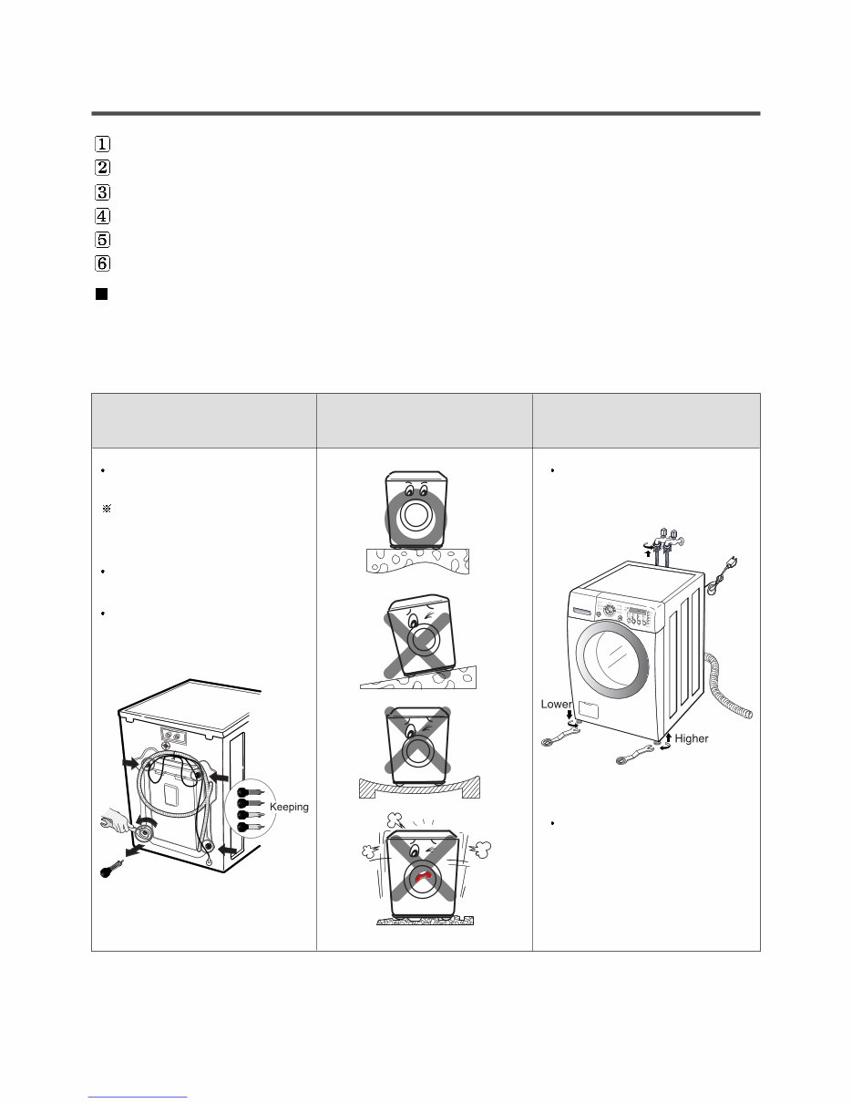 LG WM2688H WM2688HNM WM2688HWM Service Manual & Repair Guide