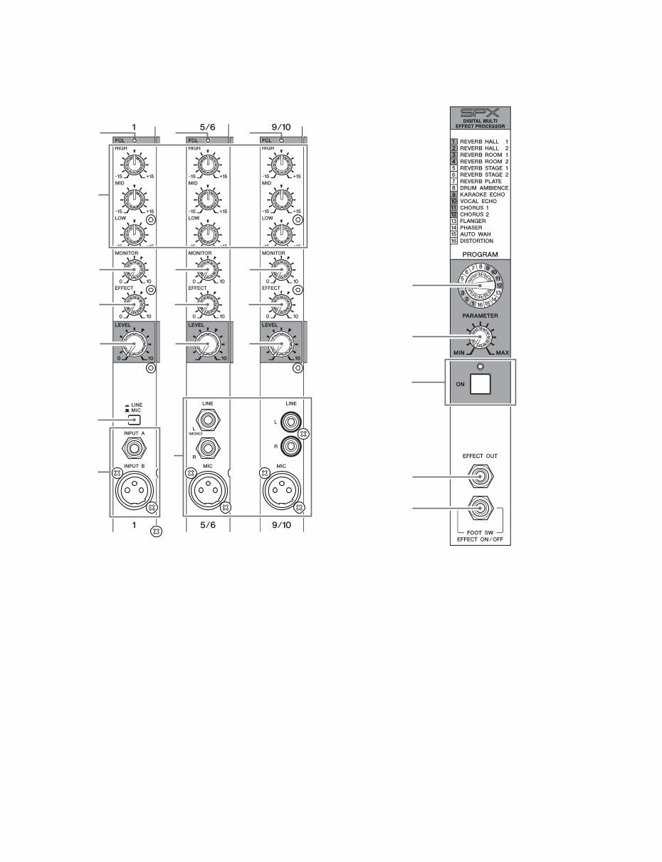 Yamaha EMX212S Mixer Service Manual & Repair Guide