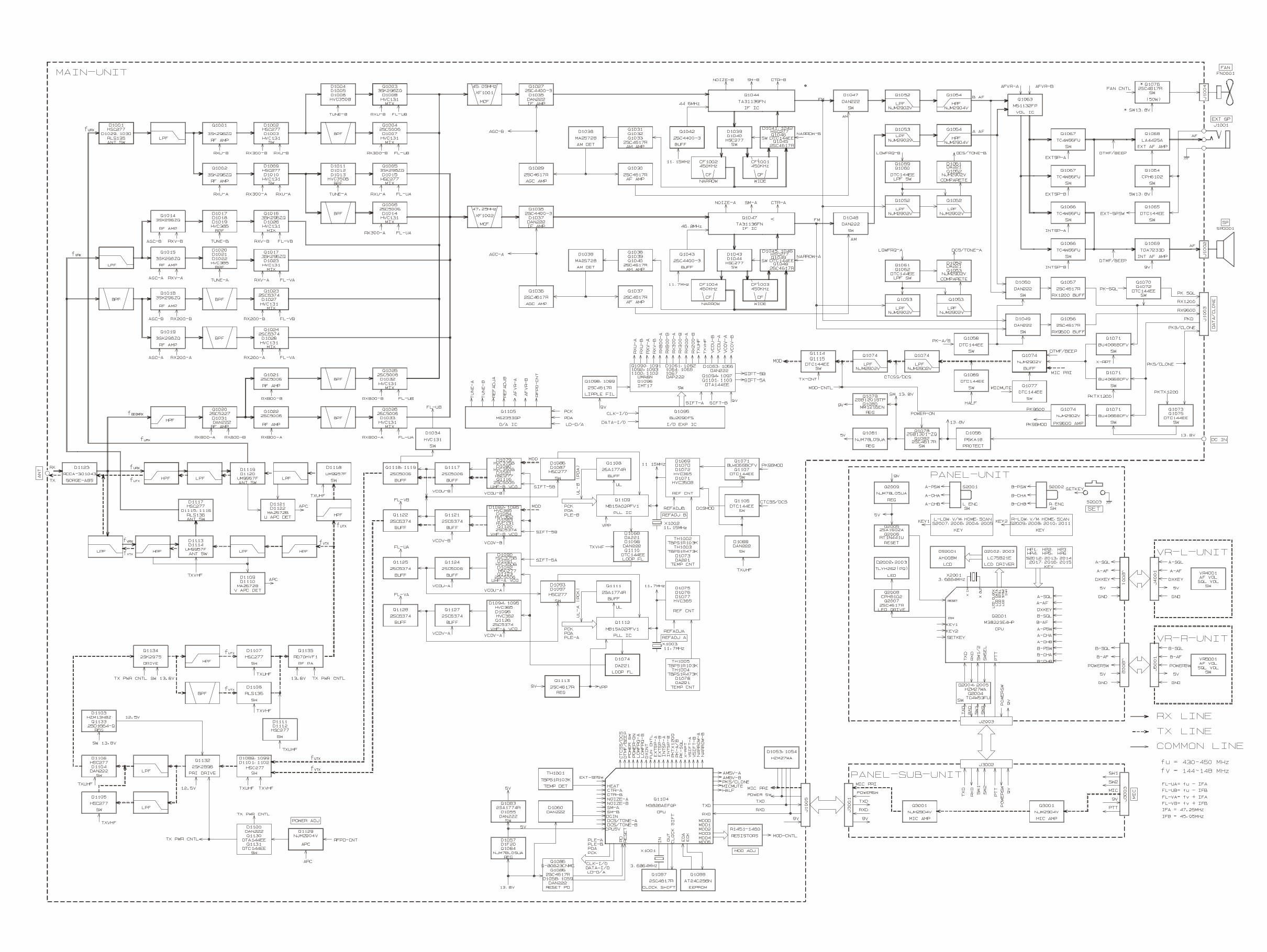 VERTEX YAESU FT-8800 Service Repair Manual