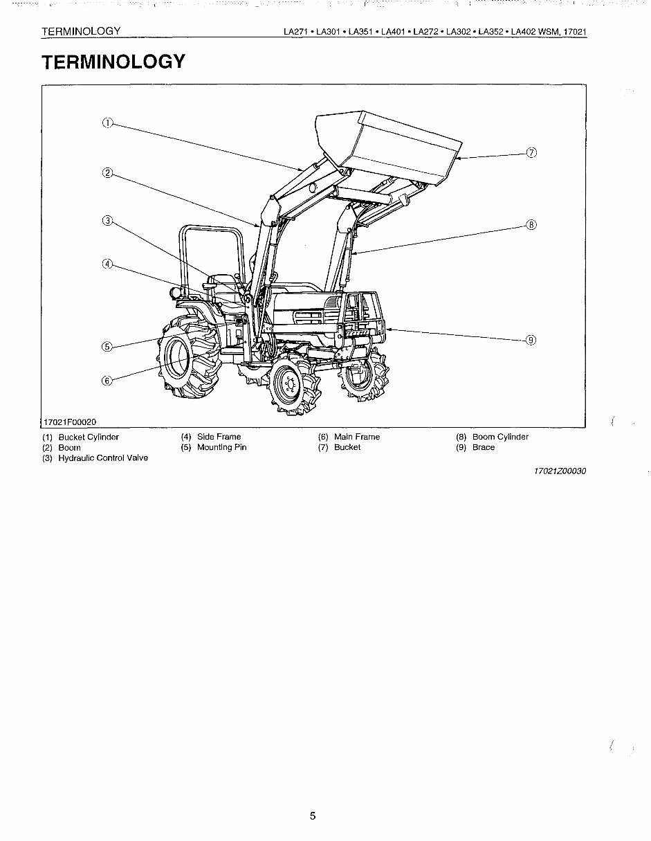 Kubota LA302 Loader Factory Service & Work Shop Manual