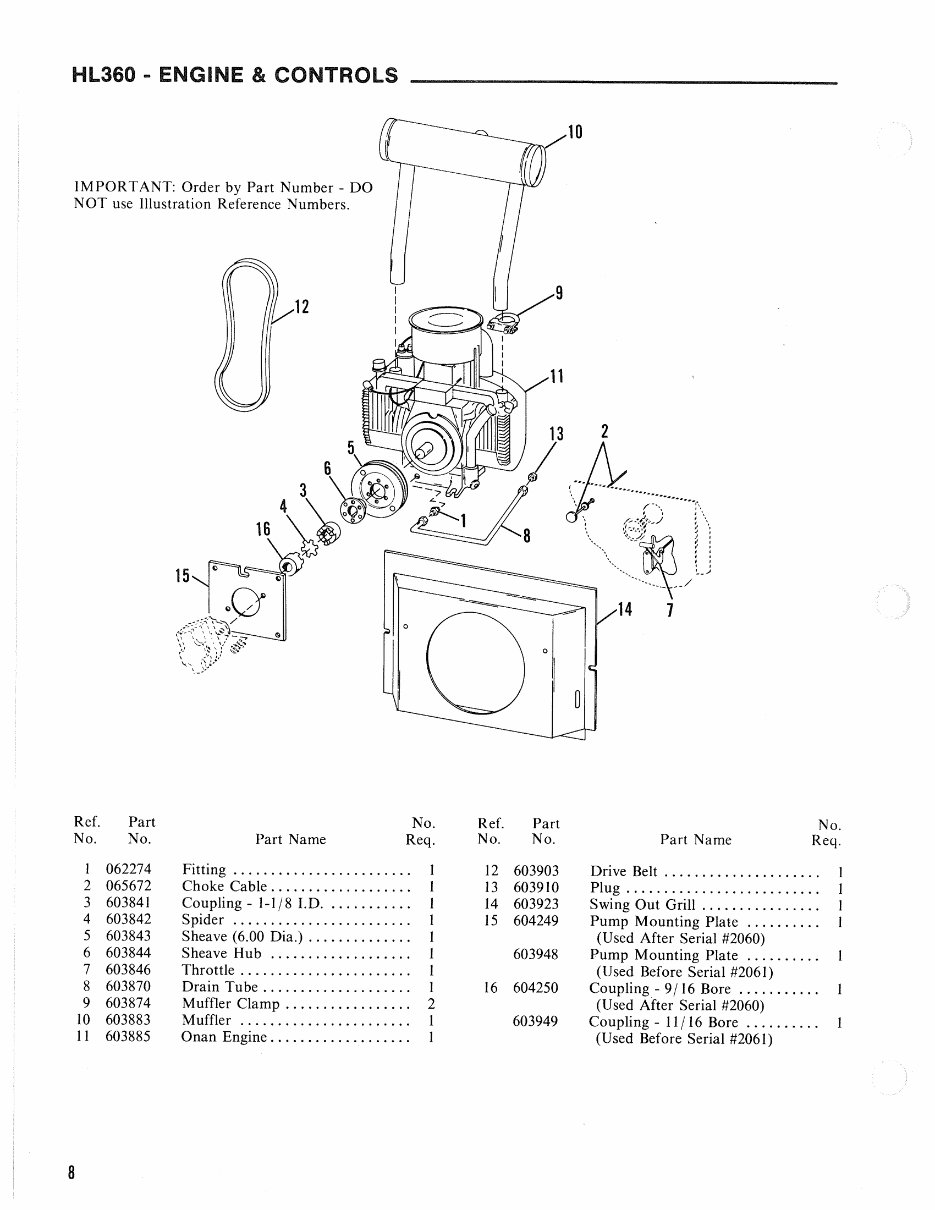 Gehl HL360 Skid Steer Loader Parts Manual