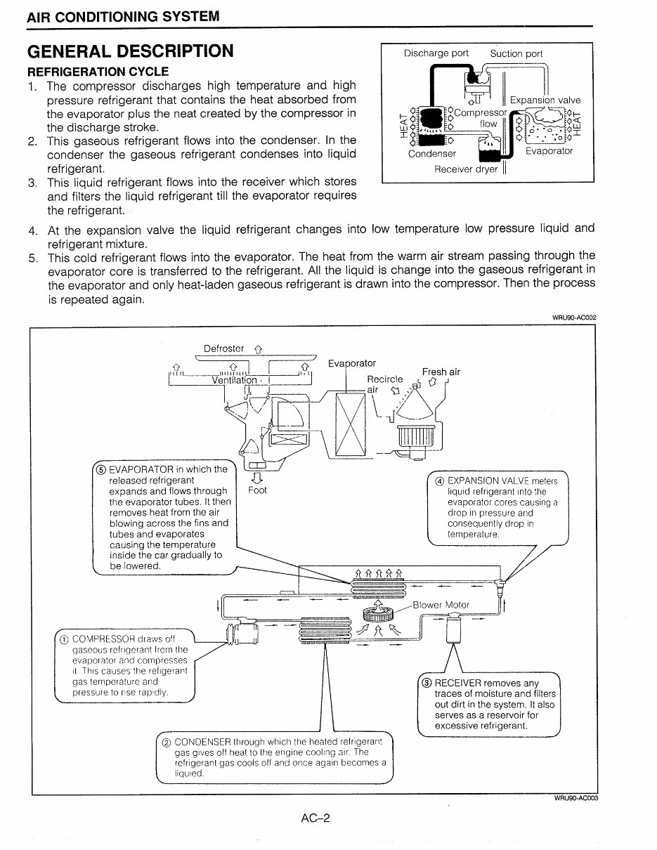 Daihatsu visual data 7