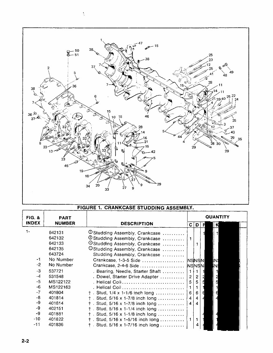 Continental Parts Catalog X30046A. IPC GTSIO-520