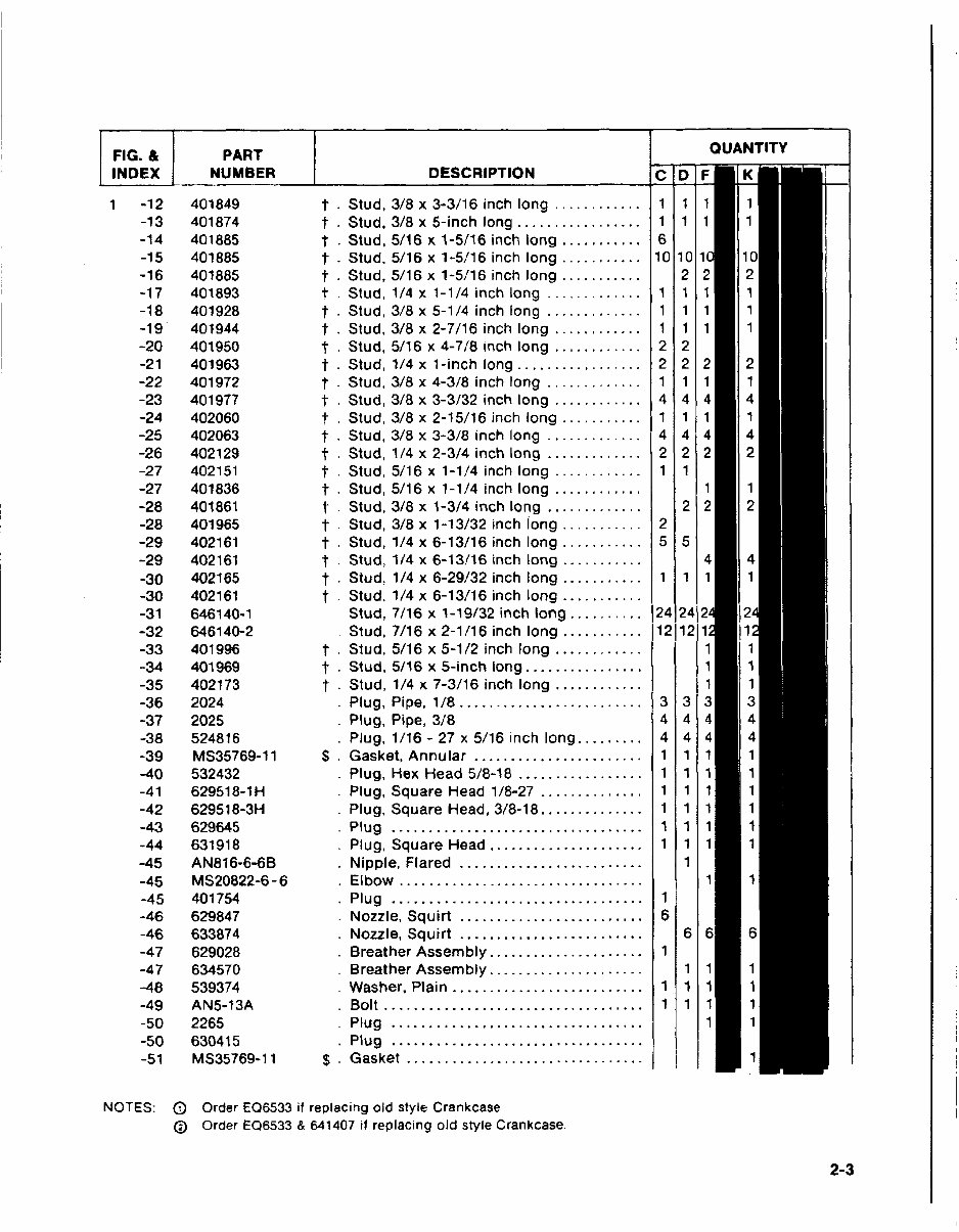 Continental Parts Catalog X30046a. Ipc Gtsio-520