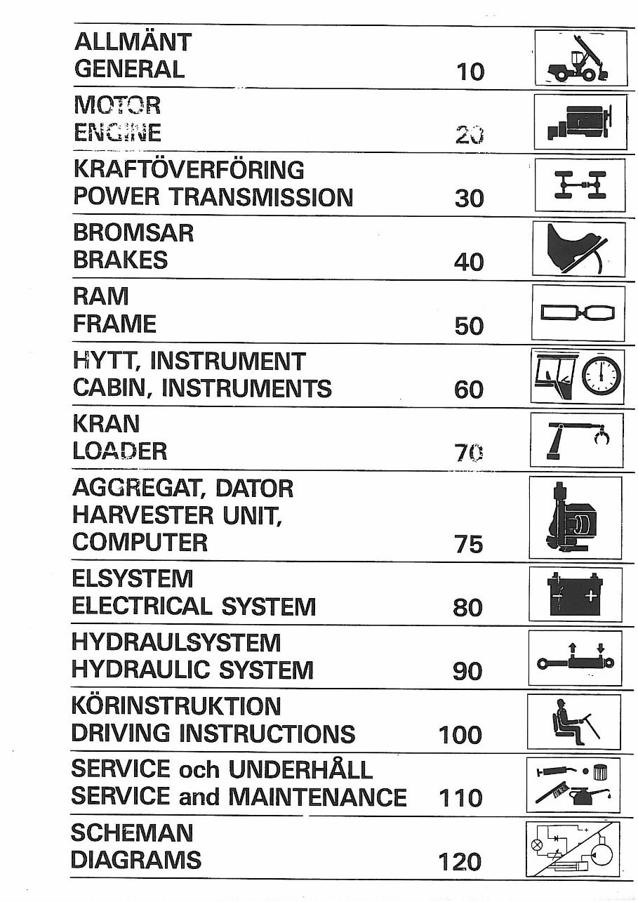 valmet 9011 instructions owner manual