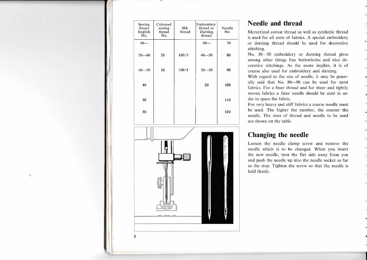 Viking Husqvarna 6030 Operating Manual Manuals Online