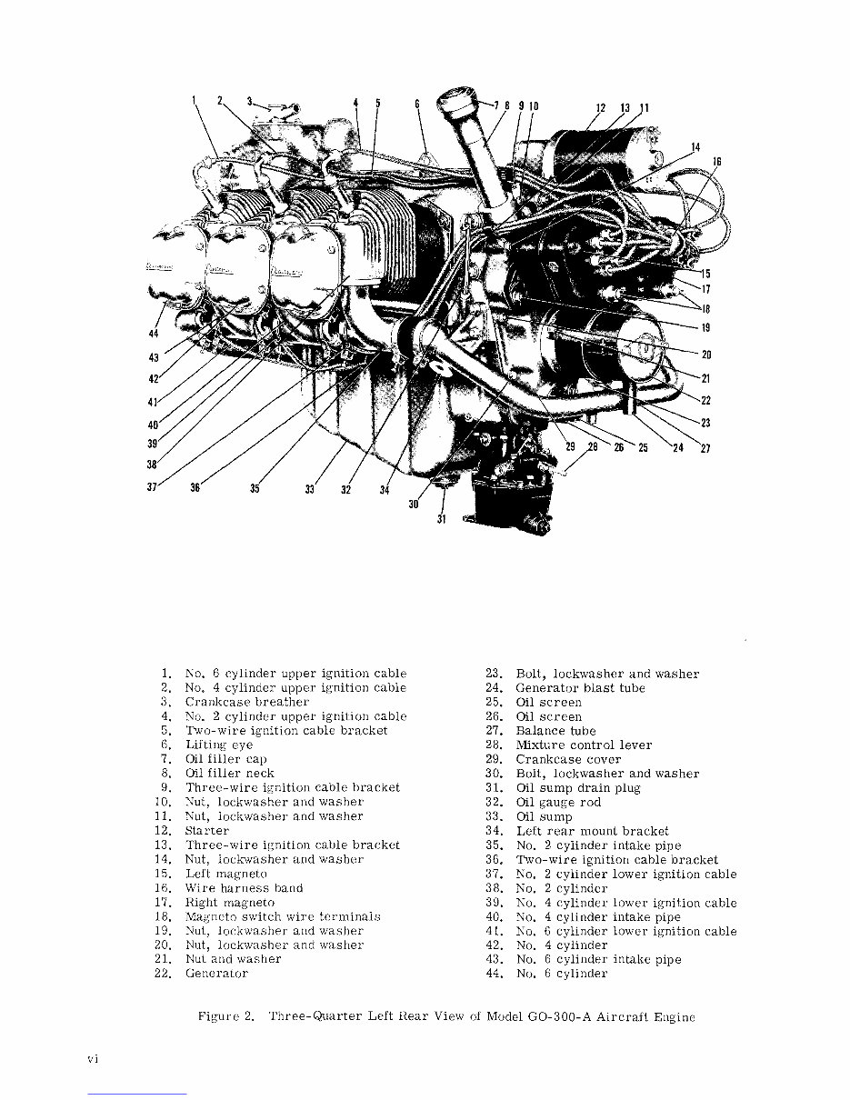 Continental GO-300 overhaul service manual x30019