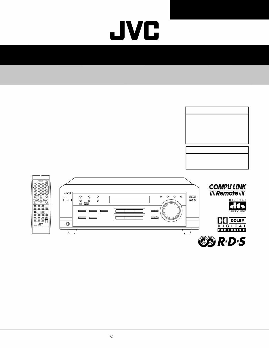 JVC RX5022RSL RX5020RBK AV Control Receiver Service Manual