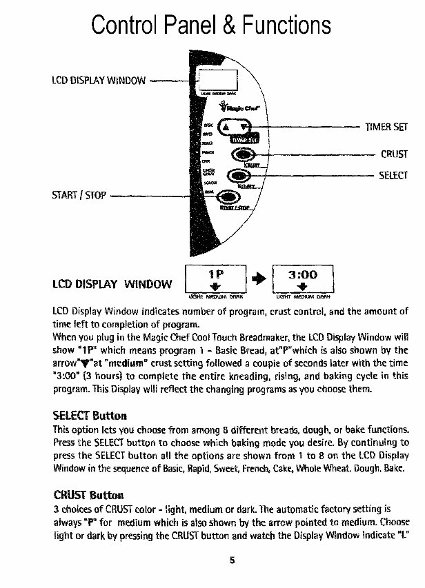 Magic Chef Breadmaker Parts Model VBM200c 1 Instruction Manual Recipes