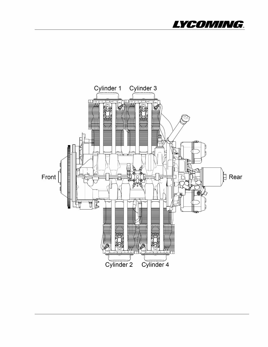 IO360 B1G6 parts catalog Manuals Online