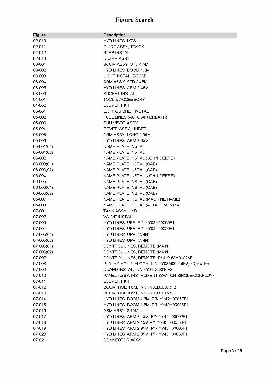 KOBELCO SK115SRDZ SHORT RADIUS Excavator Parts Catalog Manual