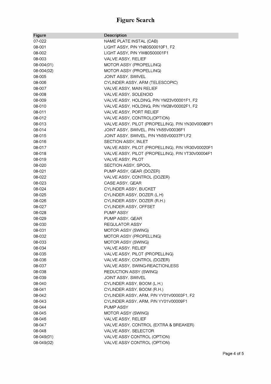 KOBELCO SK115SRDZ SHORT RADIUS Excavator Parts Catalog Manual