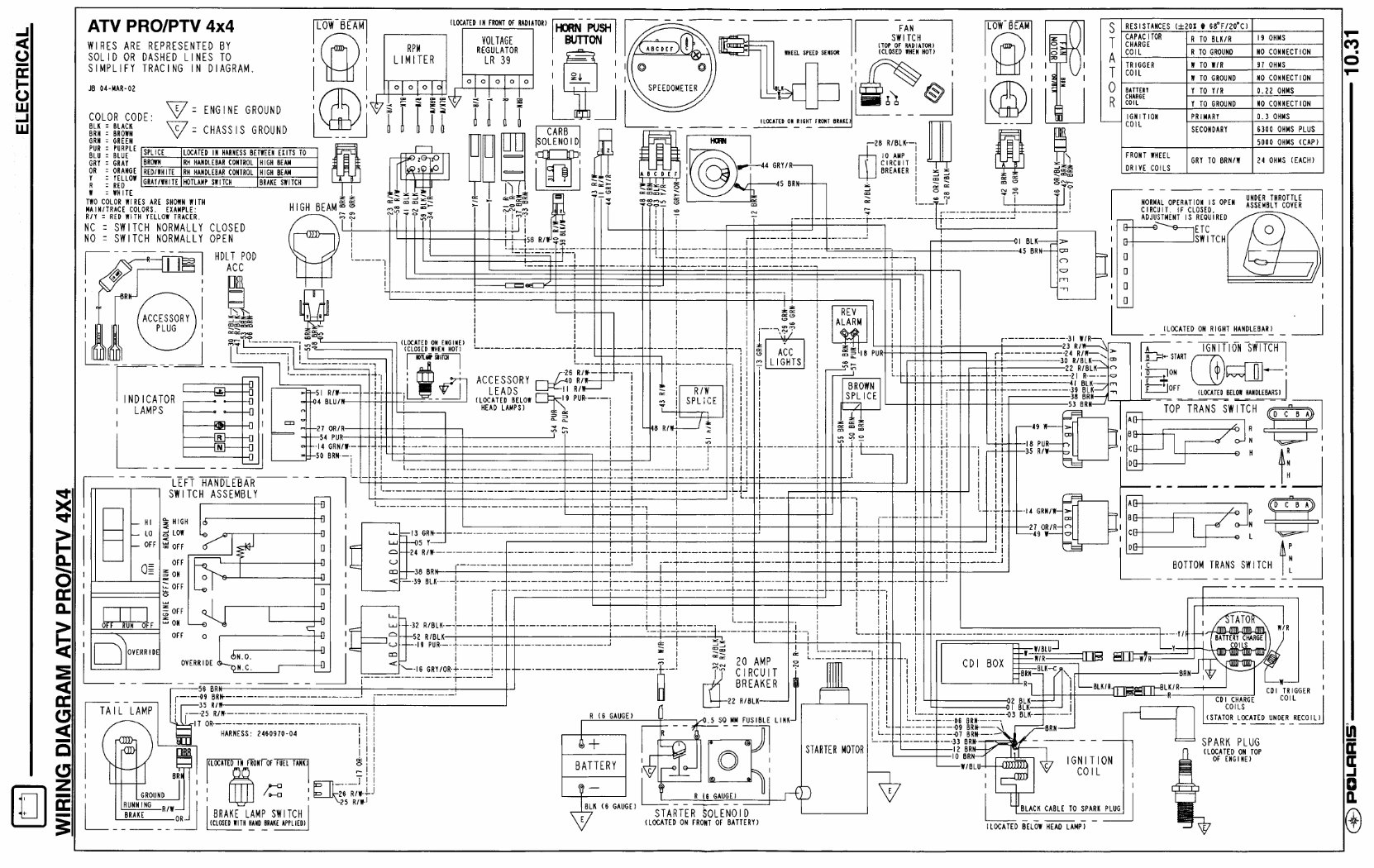 2002 Polaris Professional Series ATV Wiring Diagram