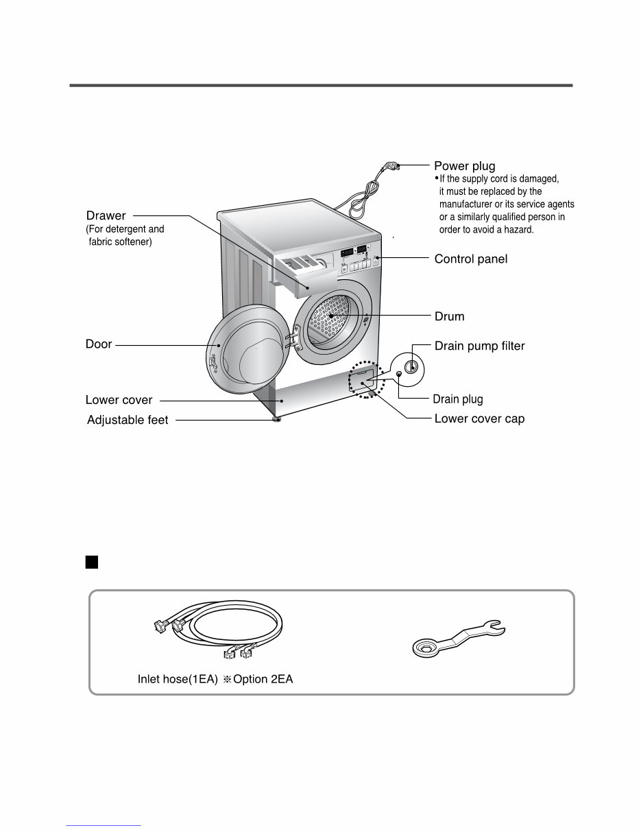 LG WD-1433RD WASHING MACHINE Service Manual | Manuals Online