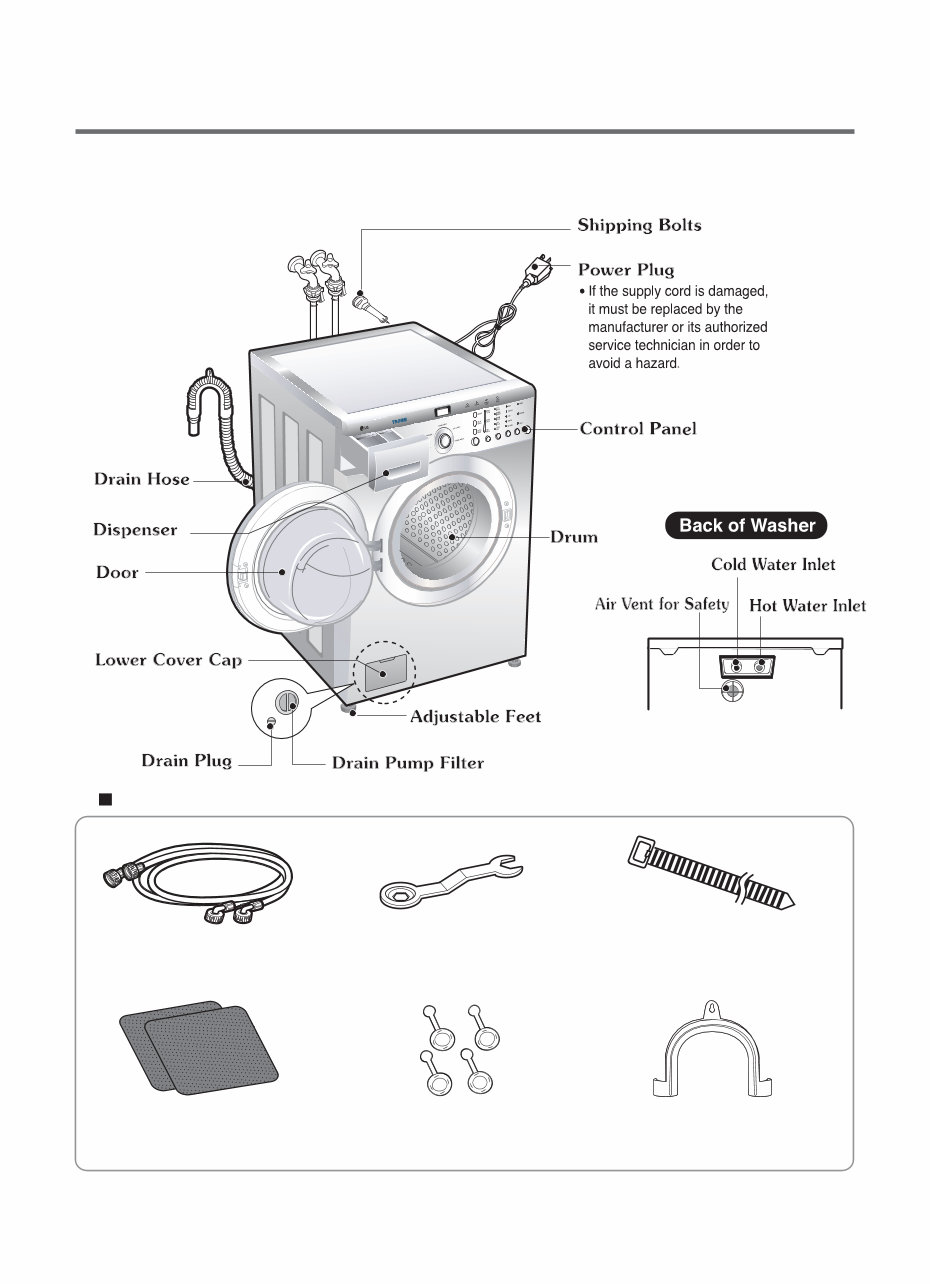 LG WM2010CW WASHING MACHINE Service Manual Manuals Online