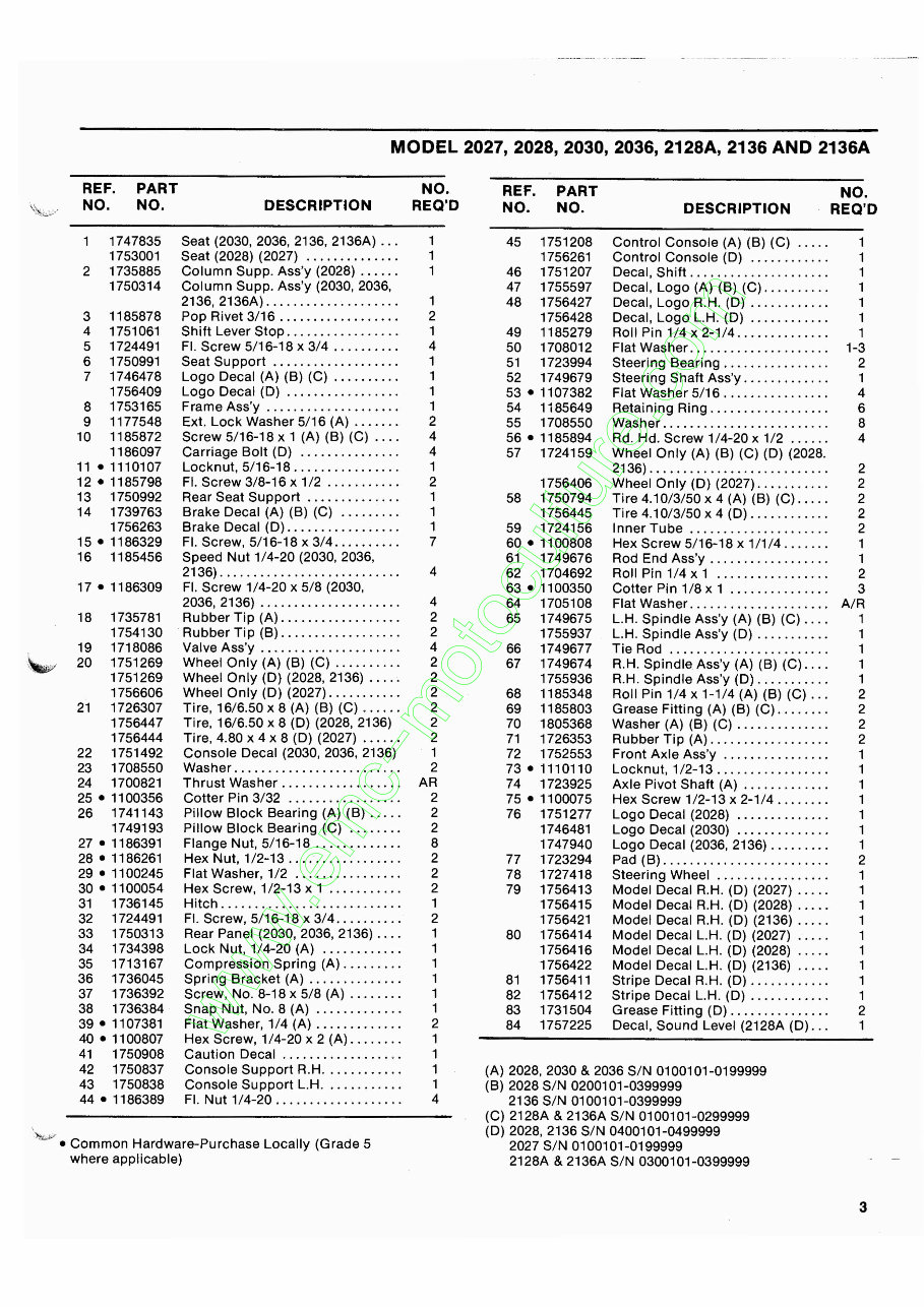 Bolens Rear Engine Riding Mower Master Parts Manual