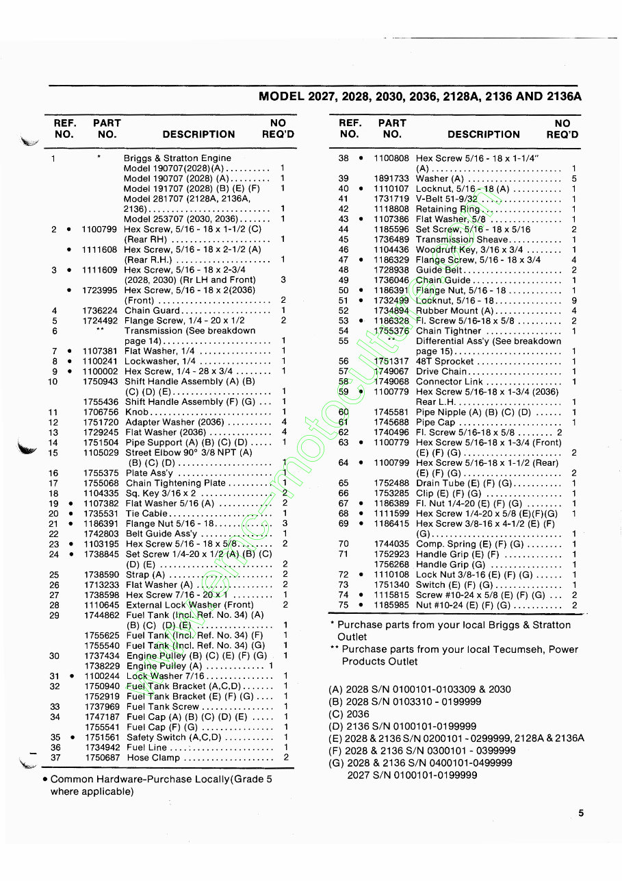 Bolens Rear Engine Riding Mower Master Parts Manual