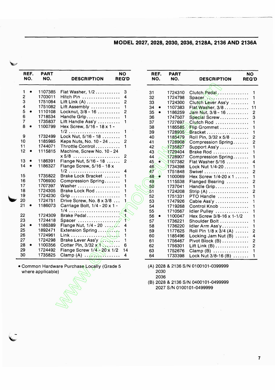 Bolens Rear Engine Riding Mower Master Parts Manual