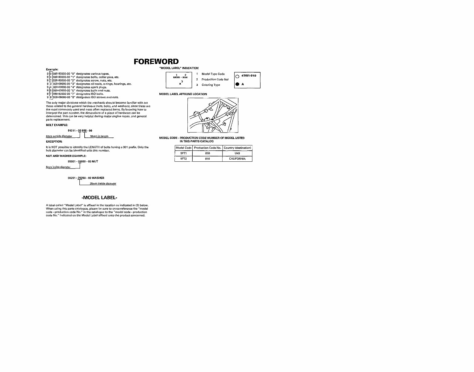 YAMAHA BIG BEAR 4X4YFM350 Parts Manual Catalog 1999