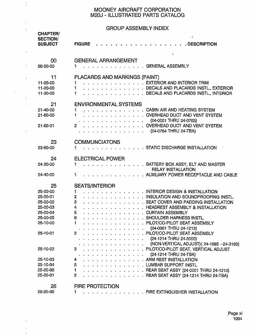 Mooney M20J Illustrated Parts Catalog IPC Manual M20J IPL