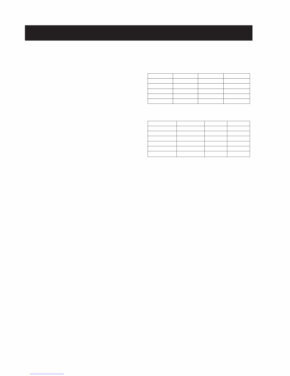 IC706MKIIG Service Repair Manual