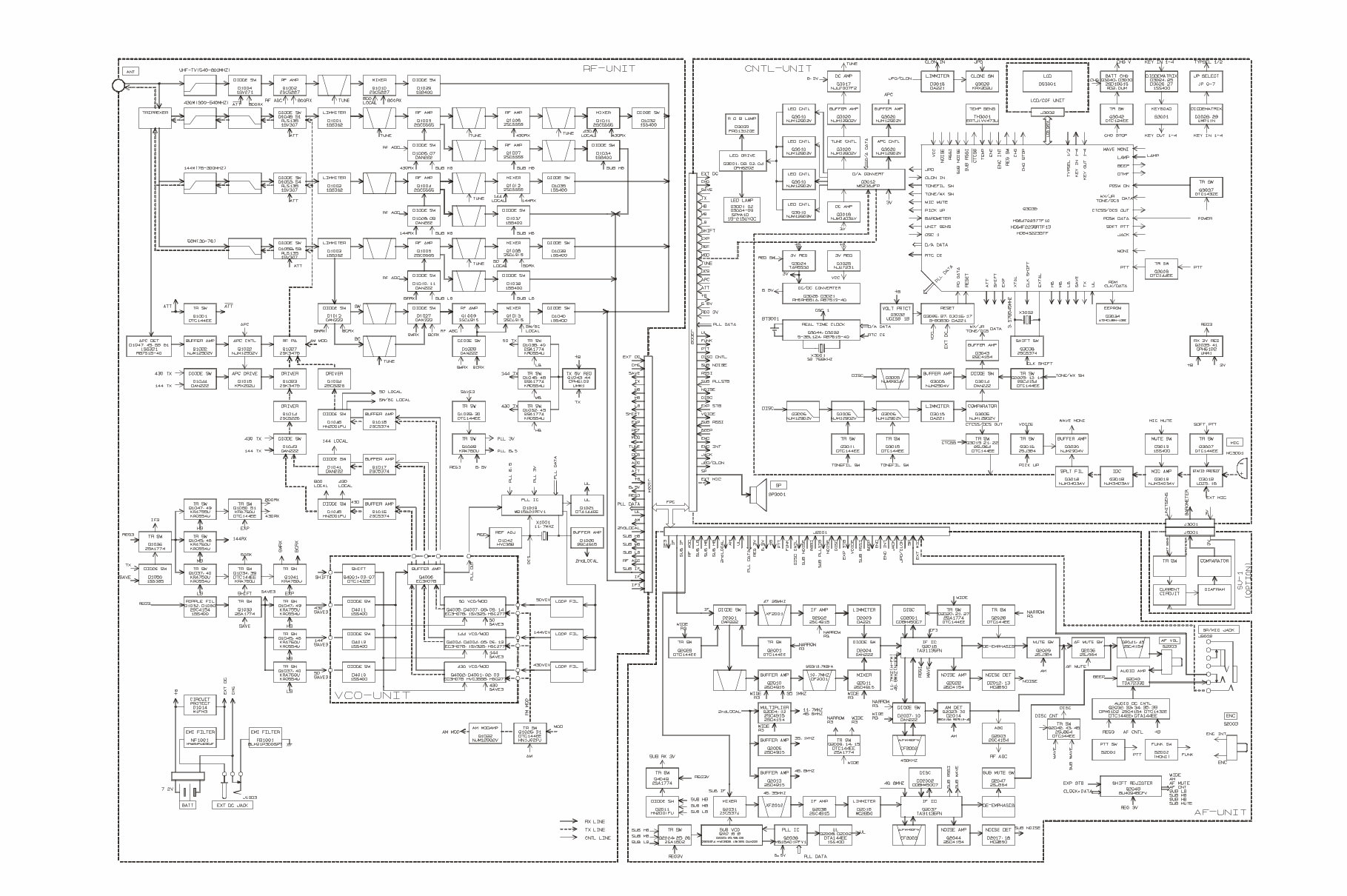 VERTEX YAESU VX-7R Repair Service Manual