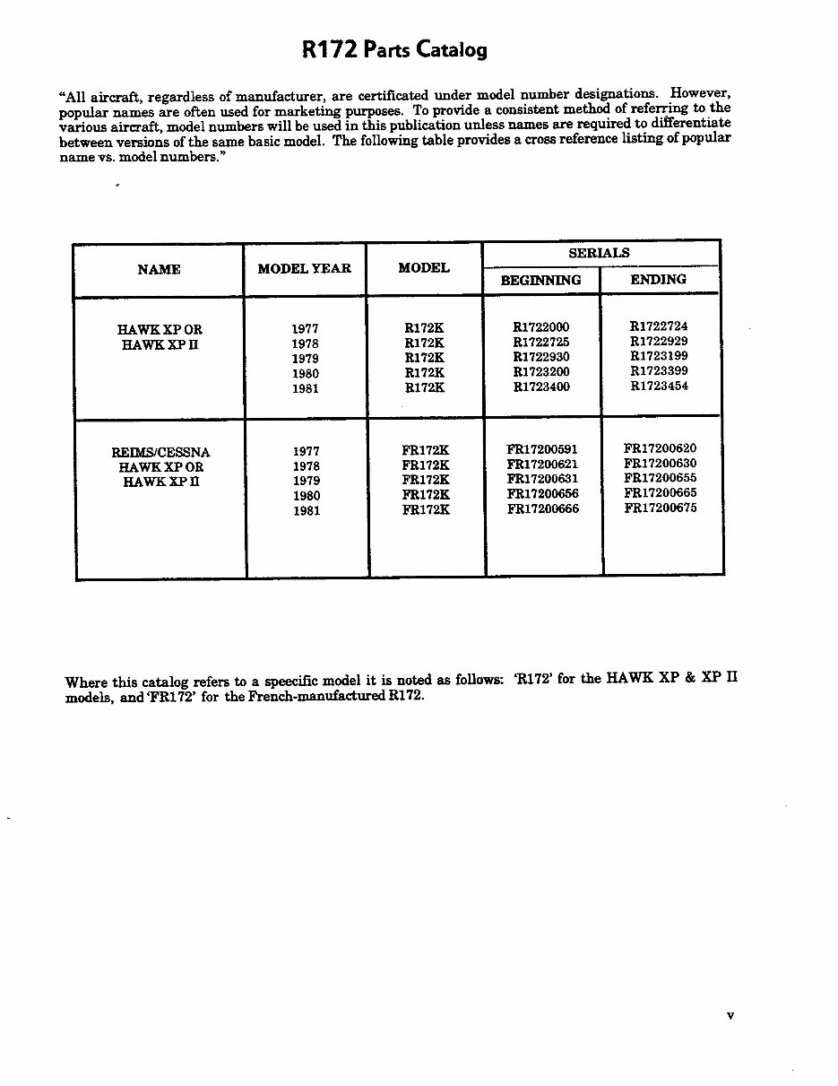 Cessna 172 Parts Catalog Manual 197781 Cessna 172 Parts Book