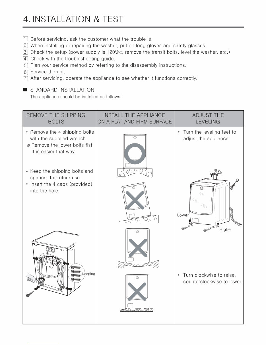 LG WM9000HVA WM9000HWA Service Manual and Repair Guide