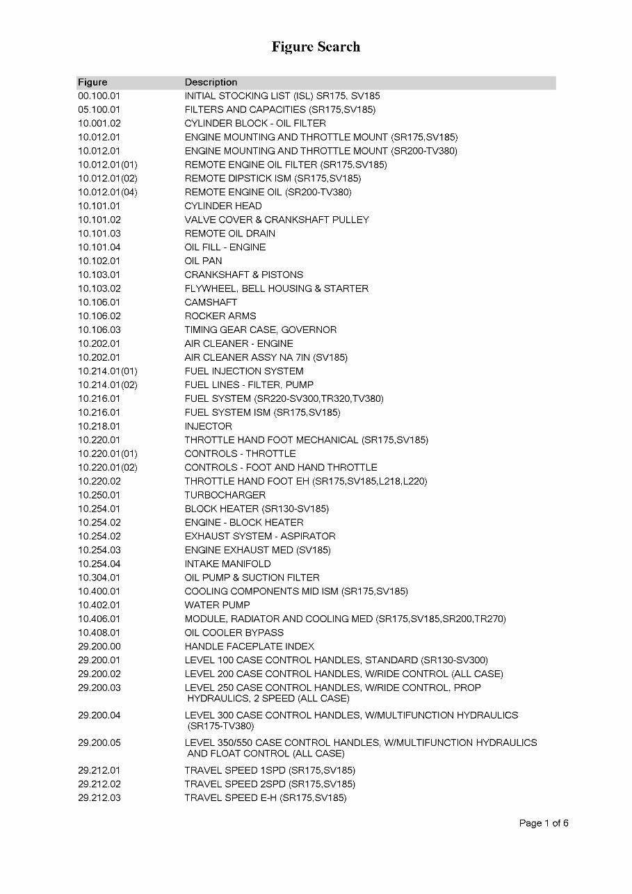 CASE SV185 Skid Steer Loader Parts Catalog Manual