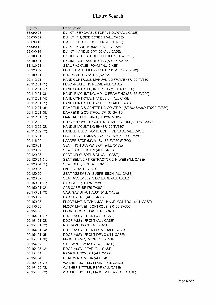 CASE SV185 Skid Steer Loader Parts Catalog Manual