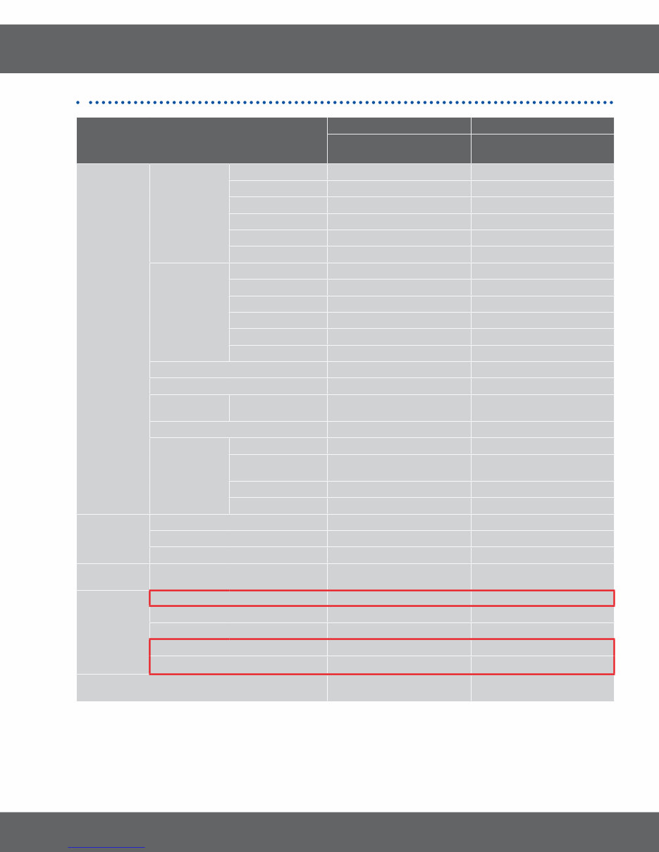 Samsung SMH2117S Service Manual & Repair Guide