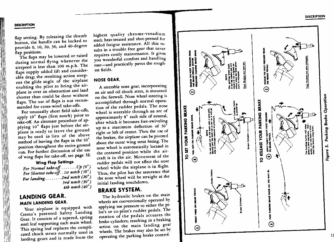 Cessna 172 owners pilot manual 1957 Manuals Online