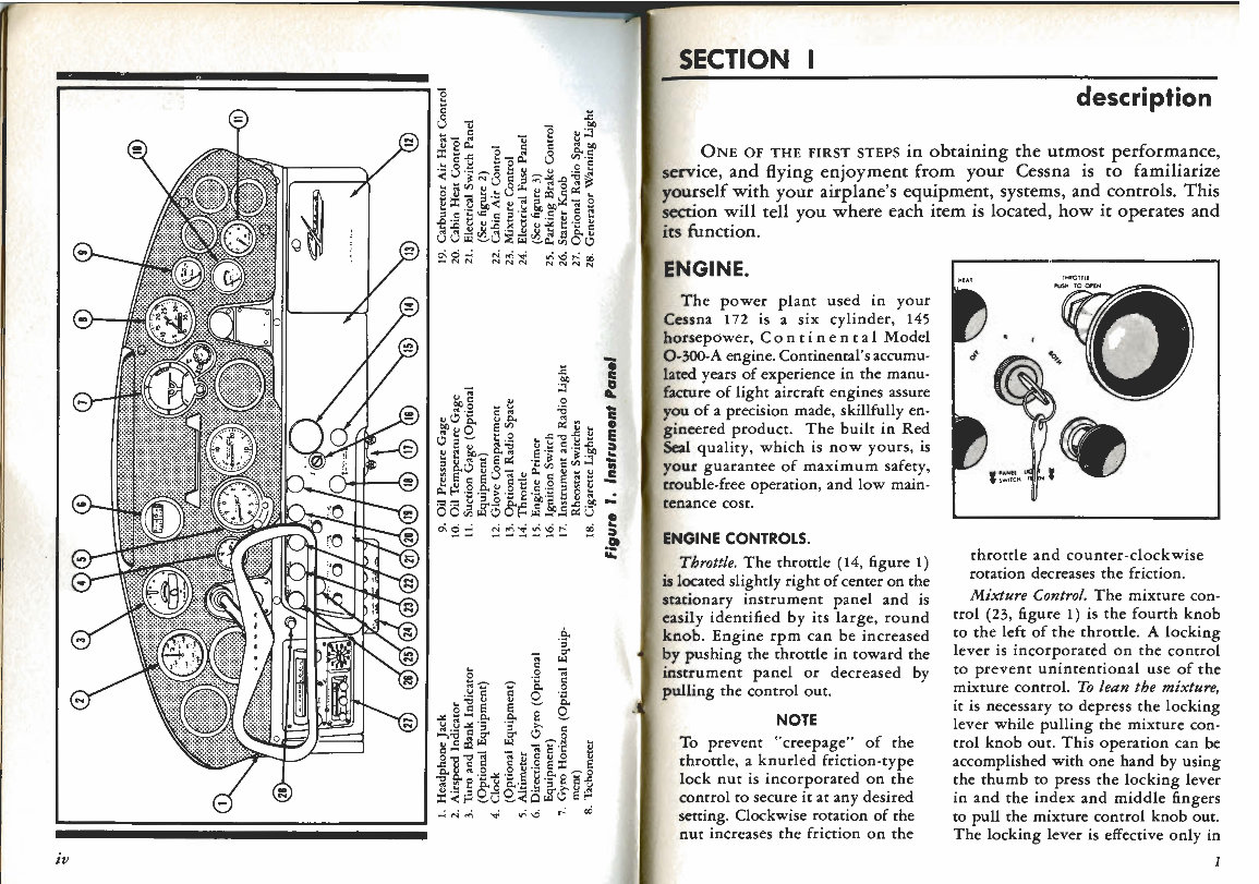 Cessna 172 owners pilot manual 1957 Manuals Online