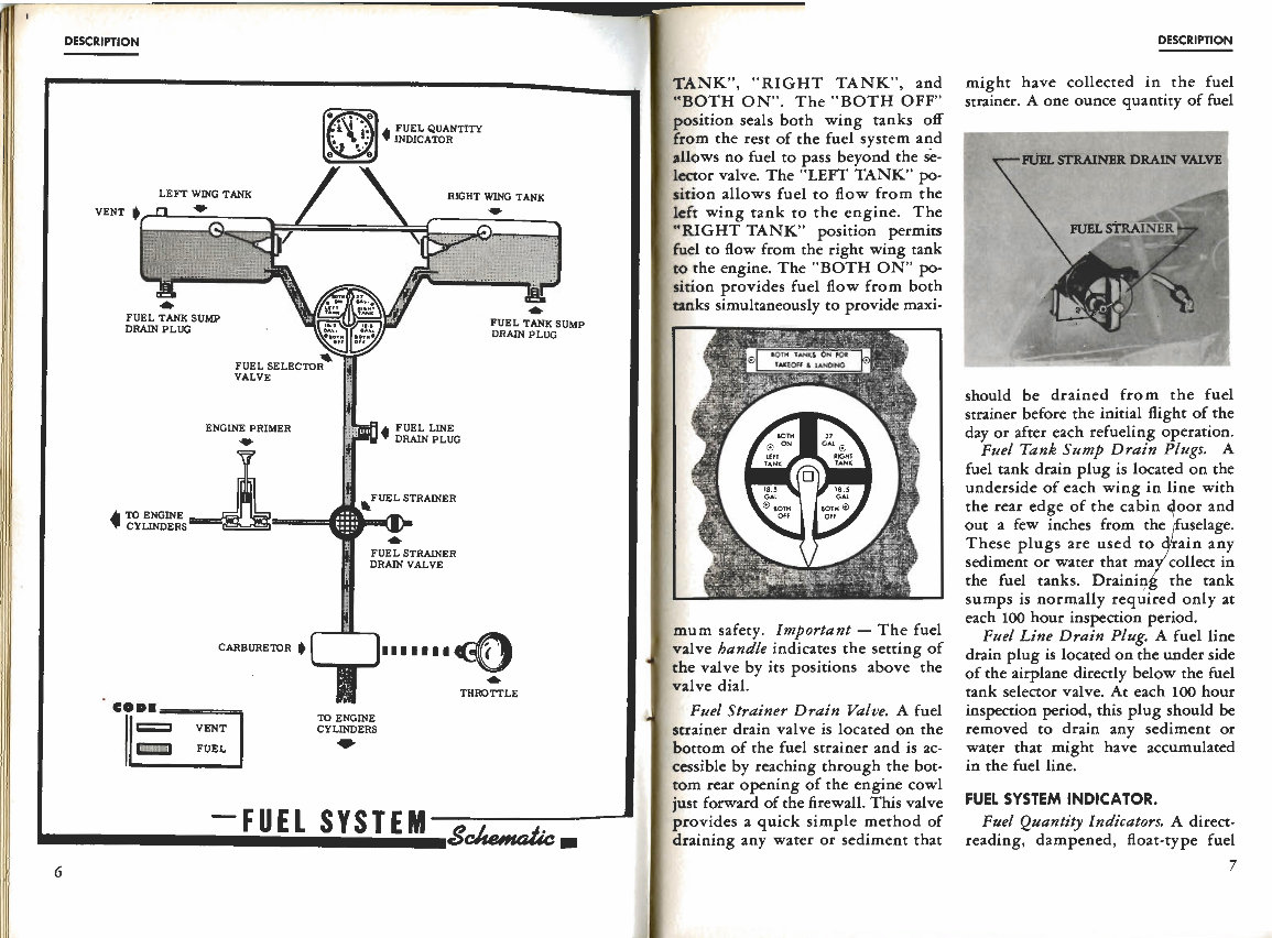 Cessna 172 Owners Pilot Manual 1957 | Manuals Online