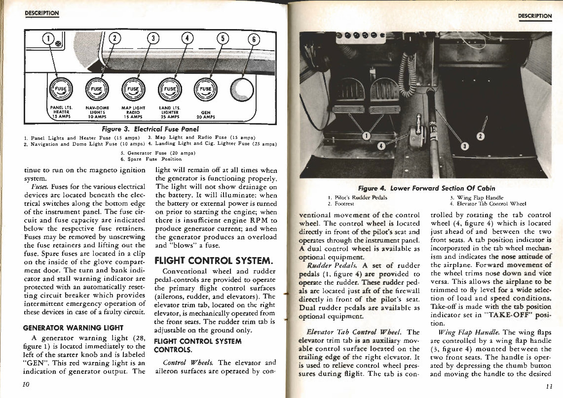 Cessna 172 Owners Pilot Manual 1957 | Manuals Online