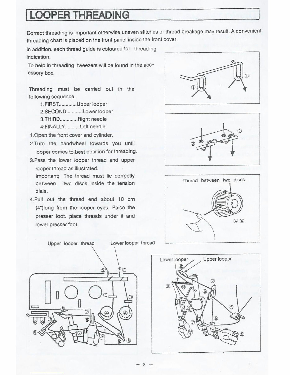 Empisal S4D overlocker sewing machine instruction manual
