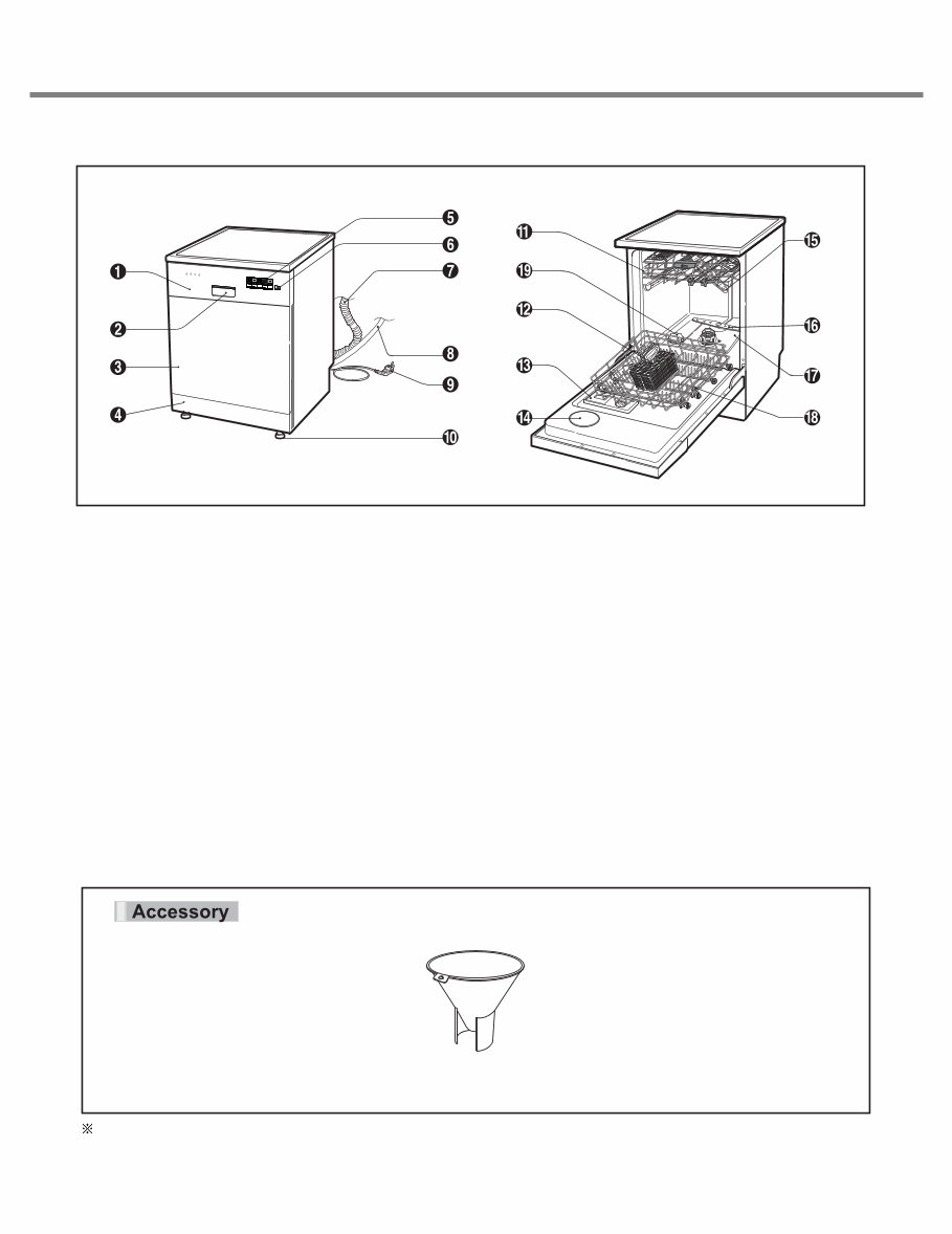 LG LD1452WFEN3 Dishwasher Service Manual and Repair Guide