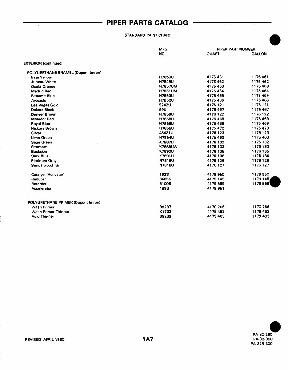 Piper PA32260 PA32300 PA32R300 Cherokee Six Lance Parts Catalog