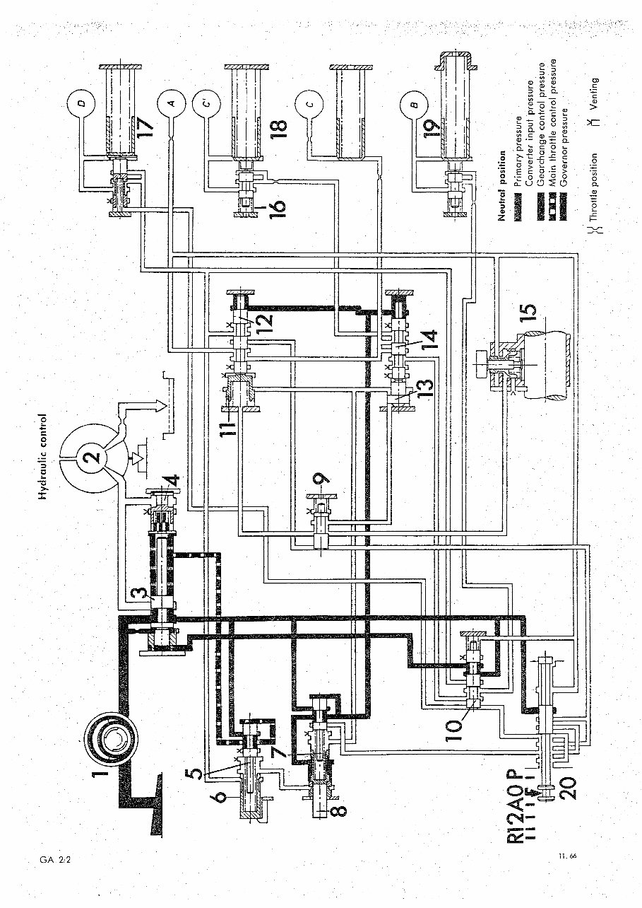 Automatic Gearbox Transmission ZF 3 HP-12 B Workshop Manual