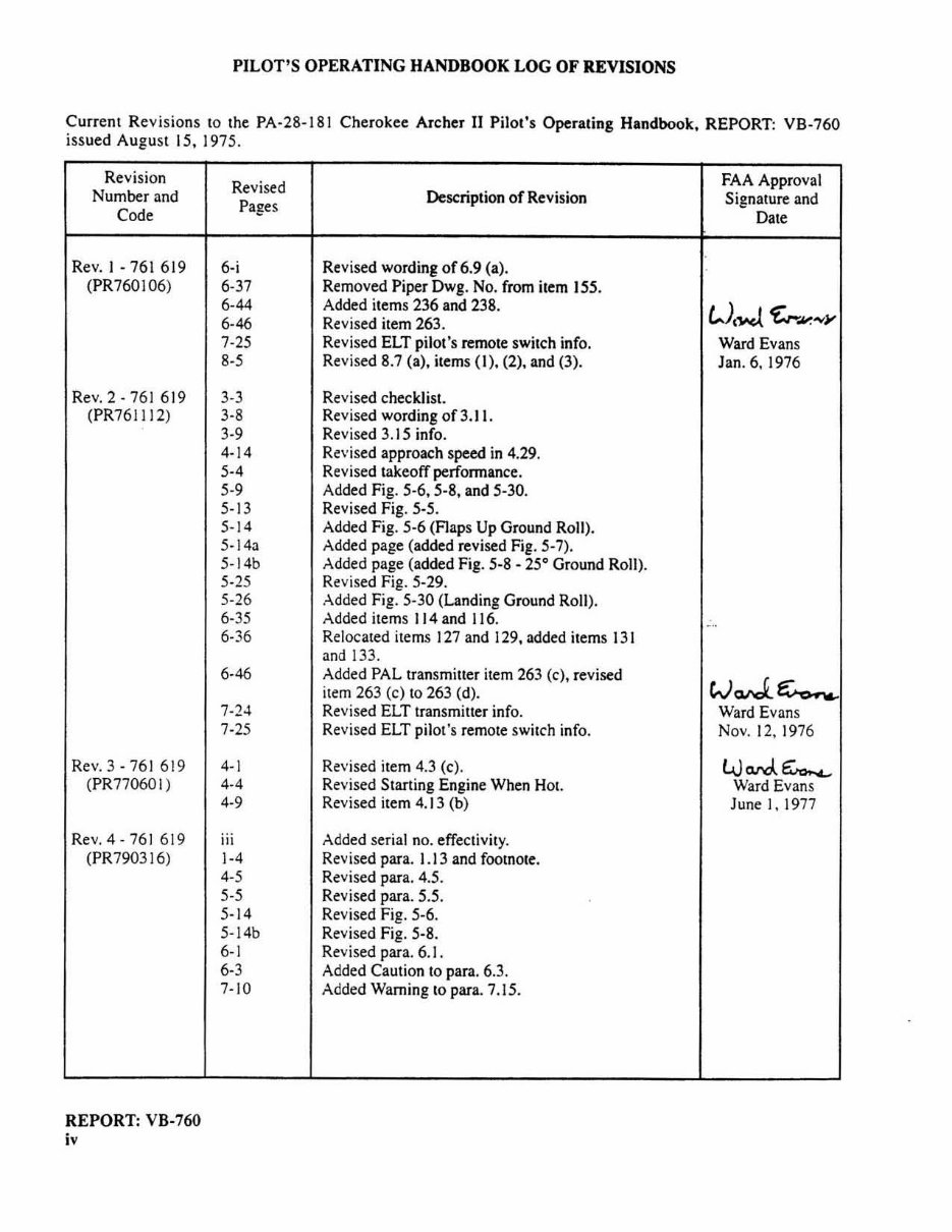 Piper PA28181 Archer II Pilot's Operating Handbook POH INSTANT