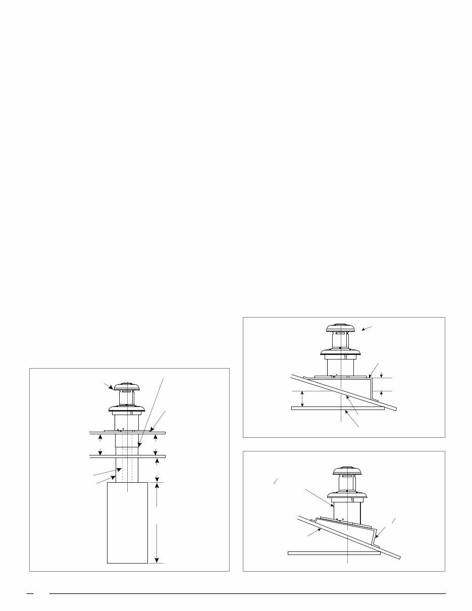 M1 M1G M1M Series Furnaces Service Manual Manuals Online