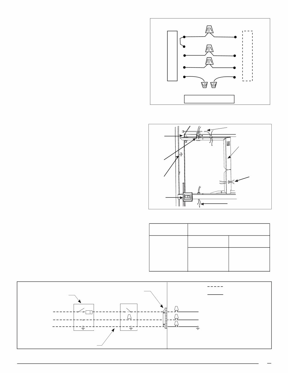 M1 M1G M1M Series Furnaces Service Manual Manuals Online