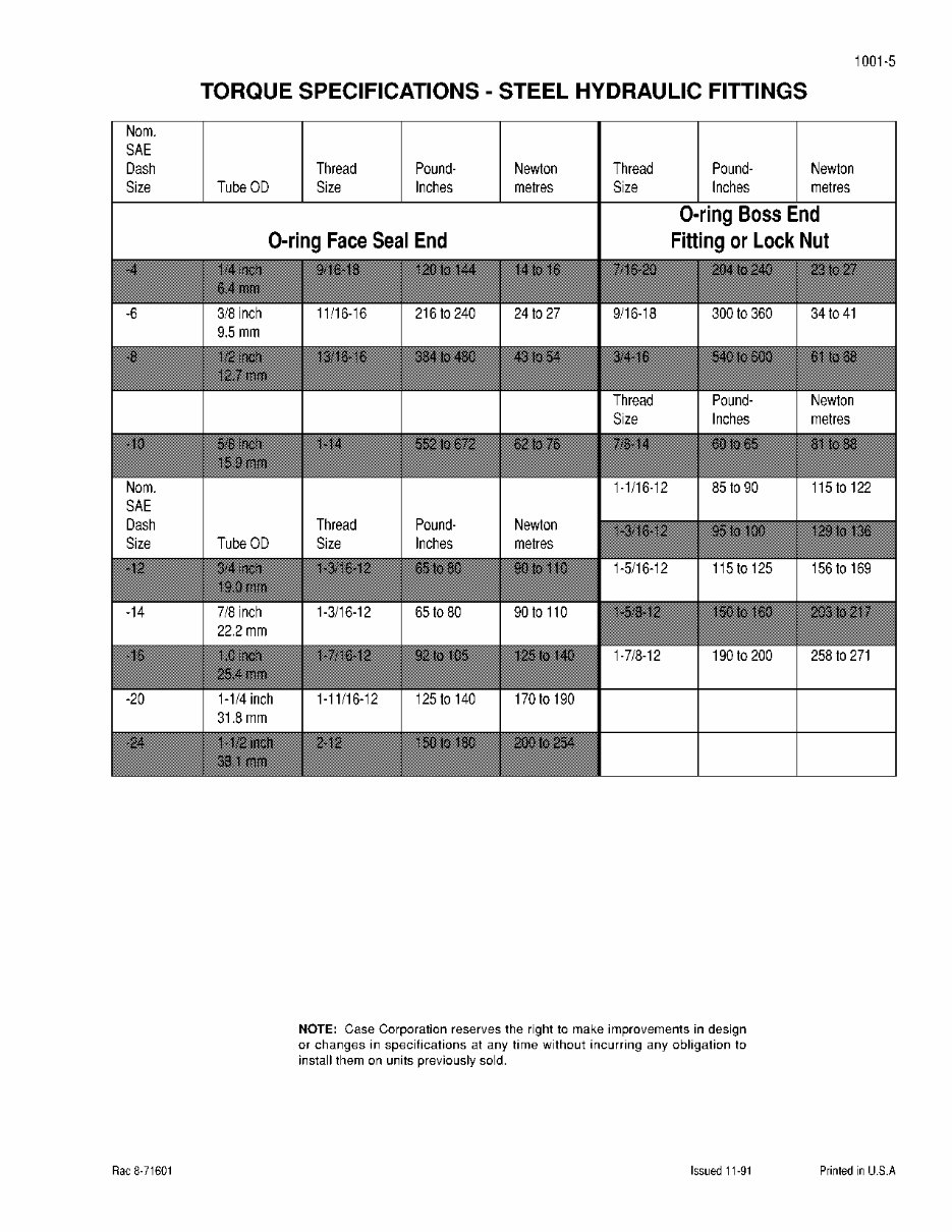 Case 6-590, 6T-590, 6TA-590 Service Manual |Manual