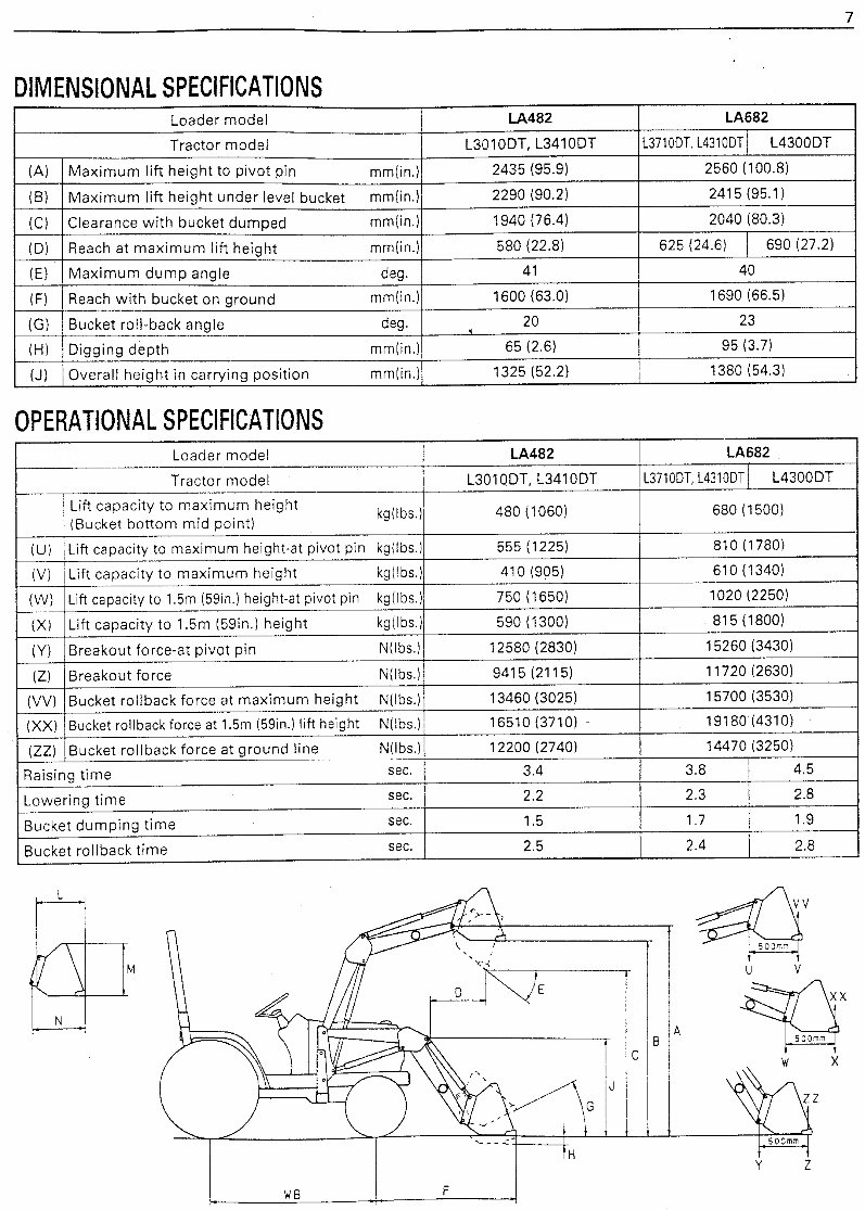 KUBOTA LA482 LA682 Tractor OPERATOR & Service Manual preview img 10
